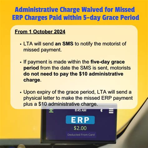 lta fine|LTA to waive ERP admin charge for payments settled  .